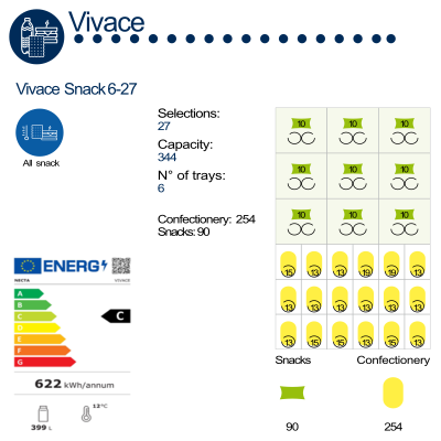 Necta VIVACE Snack & Cold Drinks Vending Machine